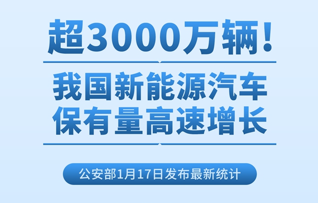 超3000萬輛！我國(guó)新能源汽車保有量高速增長(zhǎng)